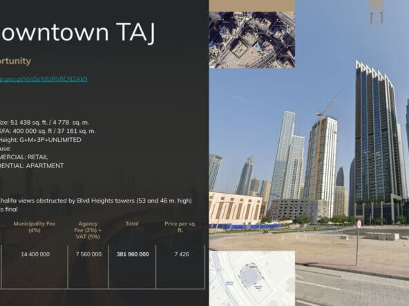 للإيجار شقة عصرية في دبي | For Rent Apartment in Dubai| Riviera Project